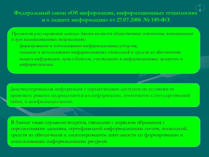 Федеральный закон «Об информации, информационных технологиях и о защите информации» от 27.07.2006