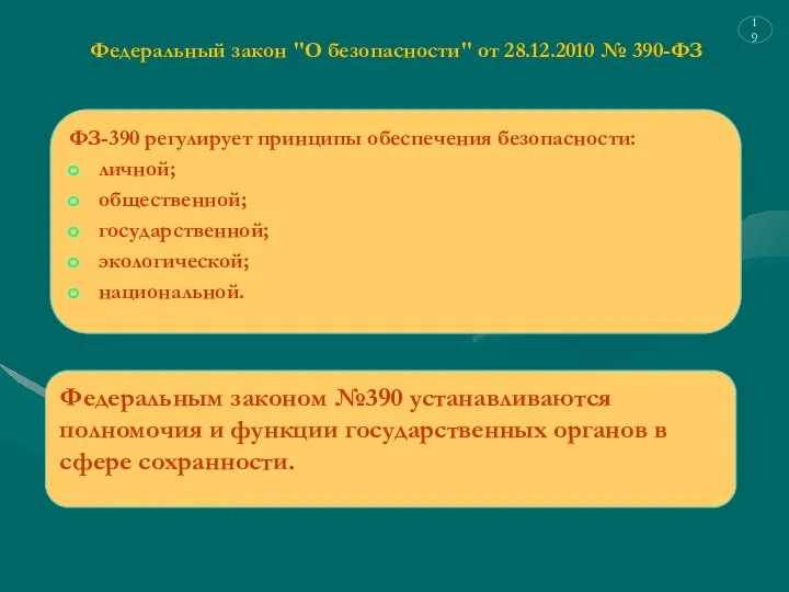 Федеральный закон "О безопасности" от 28.12.2010 № 390-ФЗ ФЗ-390 регулирует принципы обеспечения