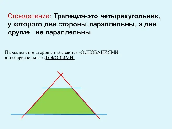 Параллельные стороны называются -ОСНОВАНИЯМИ, а не параллельные -БОКОВЫМИ.