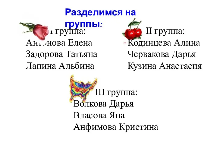 I группа: Антонова Елена Задорова Татьяна Лапина Альбина II группа: Кодинцева Алина