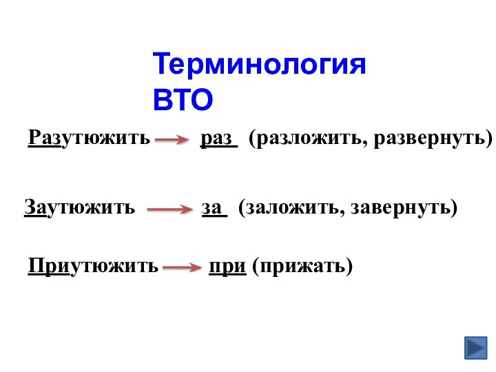 Терминология ВТО Приутюжить при (прижать) Разутюжить раз (разложить, развернуть) Заутюжить за (заложить, завернуть)