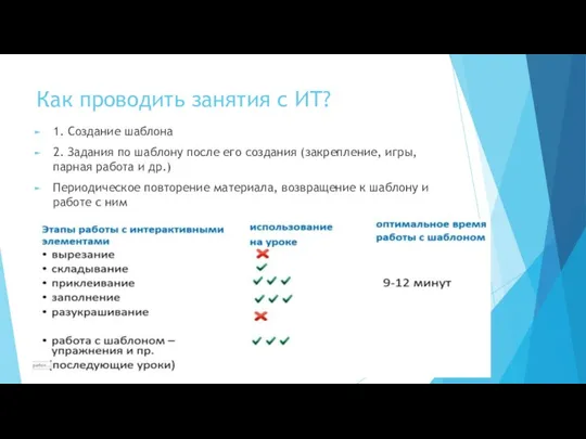 Как проводить занятия с ИТ? 1. Создание шаблона 2. Задания по шаблону