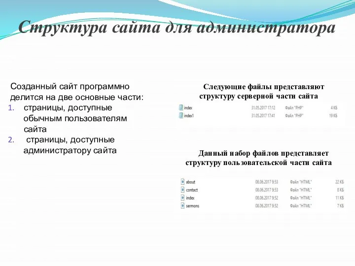 Структура сайта для администратора Созданный сайт программно делится на две основные части: