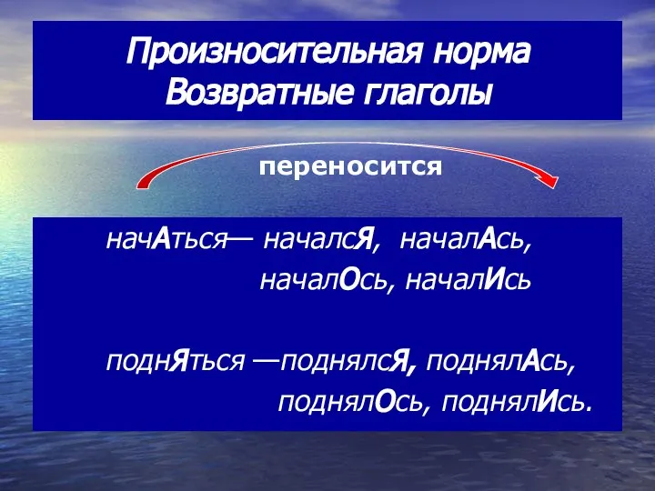 Произносительная норма Возвратные глаголы начАться— началсЯ, началАсь, началОсь, началИсь поднЯться —поднялсЯ, поднялАсь, поднялОсь, поднялИсь. переносится