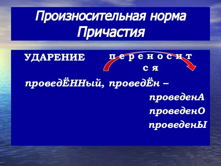 Произносительная норма Причастия УДАРЕНИЕ проведЁННый, проведЁн – проведенА проведенО проведенЫ п е