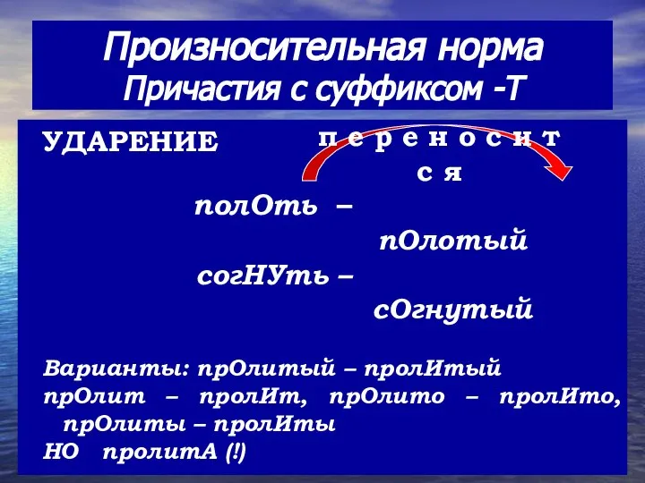 Произносительная норма Причастия с суффиксом -Т УДАРЕНИЕ полОть – пОлотый согНУть –