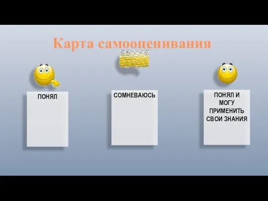 Карта самооценивания ПОНЯЛ СОМНЕВАЮСЬ ПОНЯЛ И МОГУ ПРИМЕНИТЬ СВОИ ЗНАНИЯ