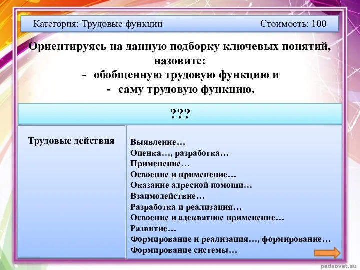 Категория: Трудовые функции Стоимость: 100 Трудовые действия Выявление… Оценка…, разработка… Применение… Освоение