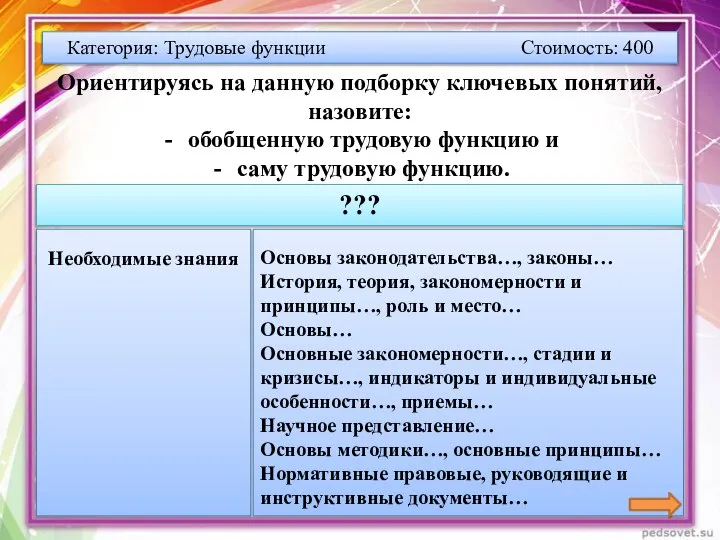 Категория: Трудовые функции Стоимость: 400 ??? Необходимые знания Основы законодательства…, законы… История,