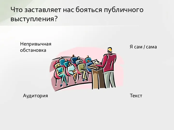 Что заставляет нас бояться публичного выступления? Непривычная обстановка Аудитория Я сам / сама Текст