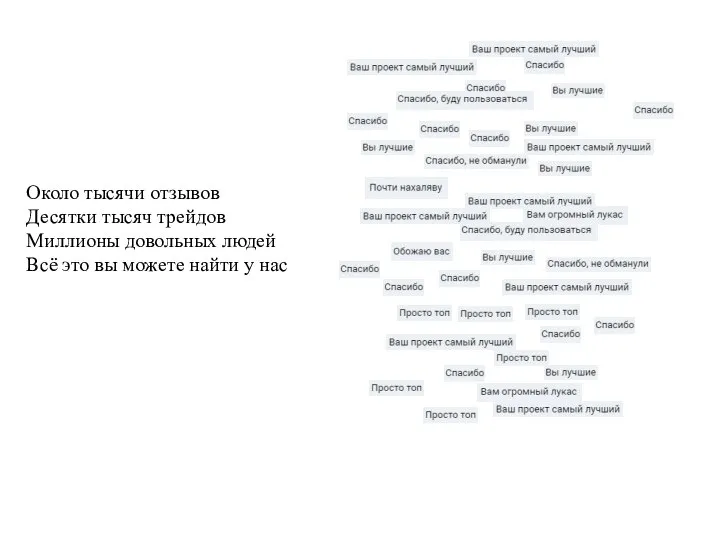 Около тысячи отзывов Десятки тысяч трейдов Миллионы довольных людей Всё это вы можете найти у нас