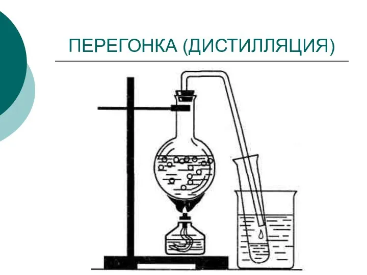 ПЕРЕГОНКА (ДИСТИЛЛЯЦИЯ)