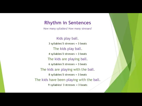 Rhythm in Sentences How many syllables? How many stresses? Kids play ball.