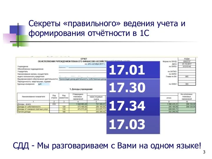 Секреты «правильного» ведения учета и формирования отчётности в 1С СДД - Мы