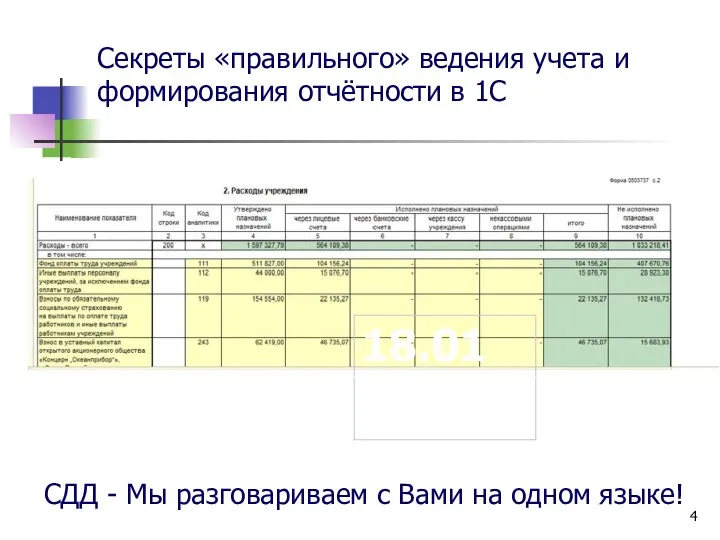 Секреты «правильного» ведения учета и формирования отчётности в 1С СДД - Мы