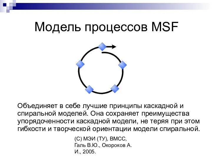 (C) МЭИ (ТУ), ВМСС, Галь В.Ю., Окороков А.И., 2005. Модель процессов MSF