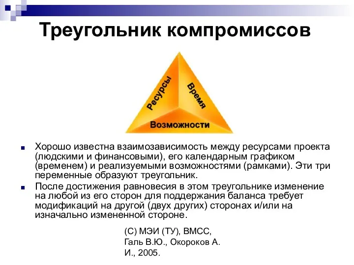 (C) МЭИ (ТУ), ВМСС, Галь В.Ю., Окороков А.И., 2005. Треугольник компромиссов Хорошо