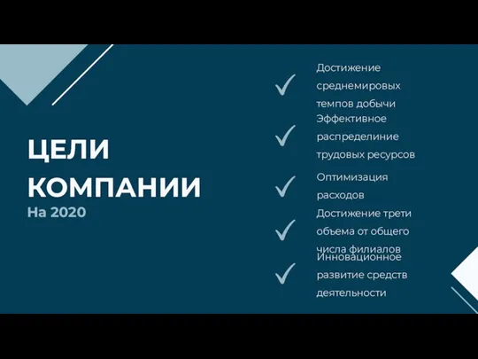 Достижение среднемировых темпов добычи Эффективное распределиние трудовых ресурсов Оптимизация расходов Достижение трети