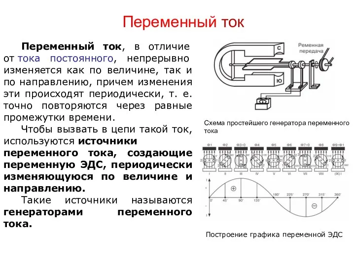 Переменный ток, в отличие от тока постоянного, непрерывно изменяется как по величине,