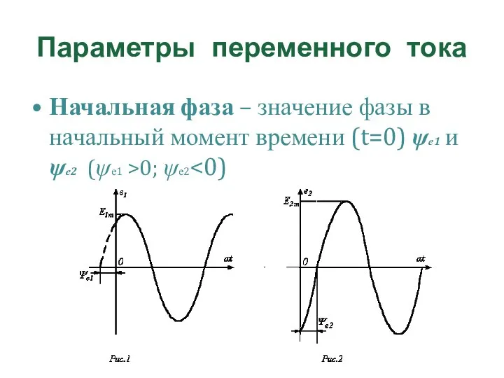 Параметры переменного тока Начальная фаза – значение фазы в начальный момент времени