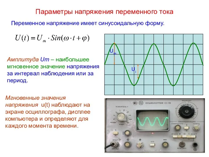 Параметры напряжения переменного тока Амплитуда Um – наибольшее мгновенное значение напряжения за