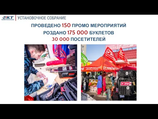 ПРОВЕДЕНО 150 ПРОМО МЕРОПРИЯТИЙ РОЗДАНО 175 000 БУКЛЕТОВ 30 000 ПОСЕТИТЕЛЕЙ