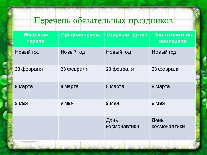 Перечень обязательных праздников