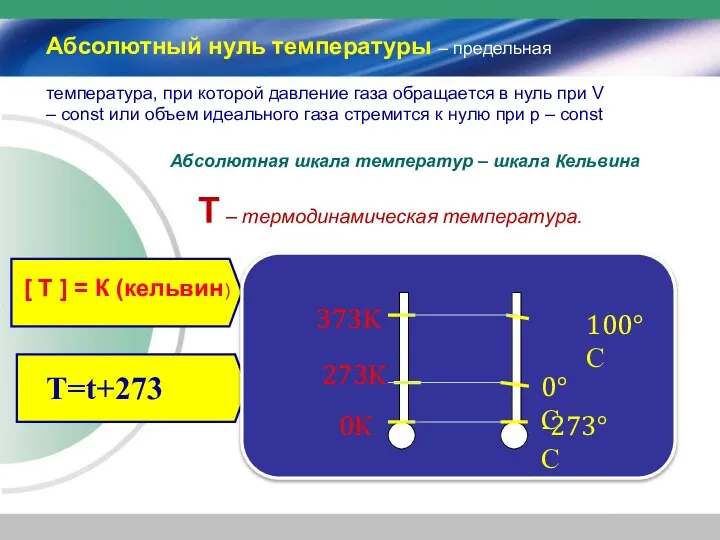 Абсолютный нуль температуры – предельная температура, при которой давление газа обращается в