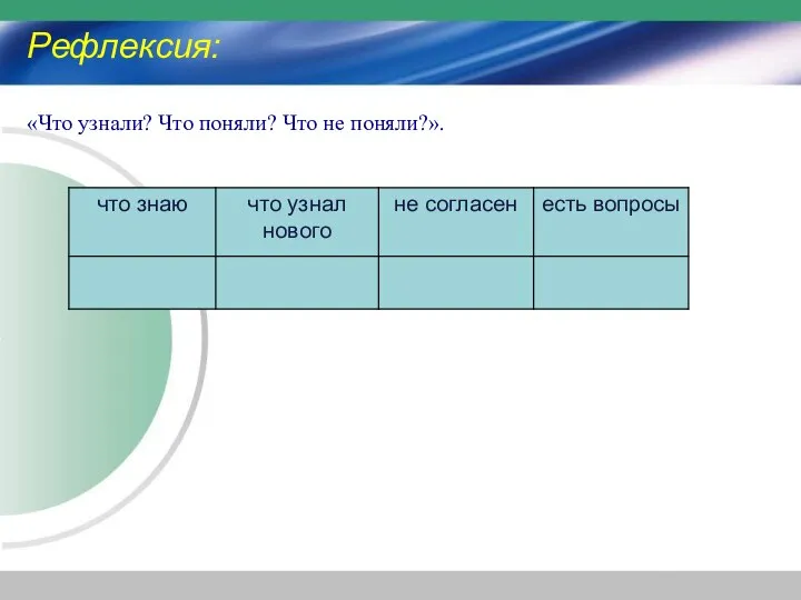 Рефлексия: «Что узнали? Что поняли? Что не поняли?».