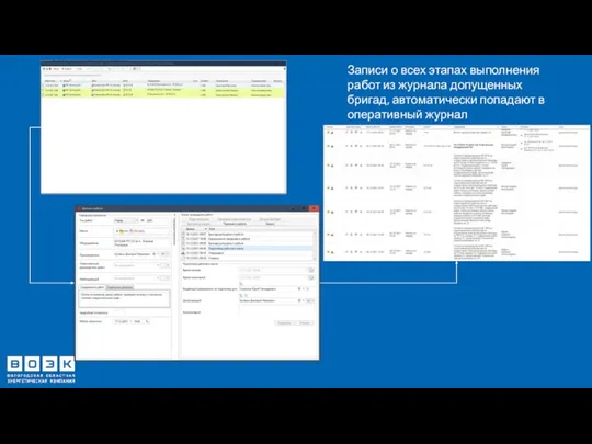 Записи о всех этапах выполнения работ из журнала допущенных бригад, автоматически попадают в оперативный журнал