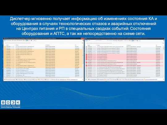 Диспетчер мгновенно получает информацию об изменениях состояния КА и оборудования в случаях