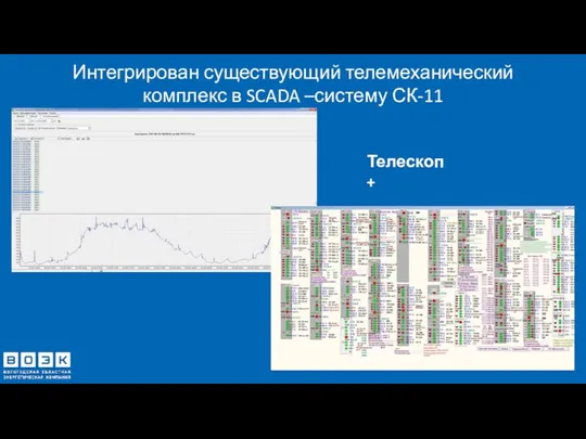 Интегрирован существующий телемеханический комплекс в SCADA –систему СК-11 Телескоп +