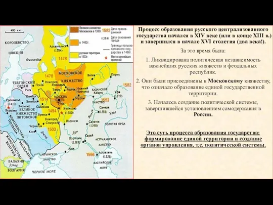 Процесс образования русского централизованного государства начался в XIV веке (или в конце