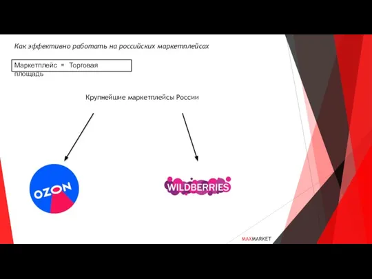 Как эффективно работать на российских маркетплейсах Маркетплейс = Торговая площадь Крупнейшие маркетплейсы России MAXMARKET