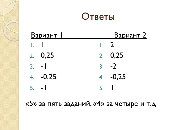 Ответы 1 0,25 -1 -0,25 -1 2 0,25 -2 -0,25 1 «5»