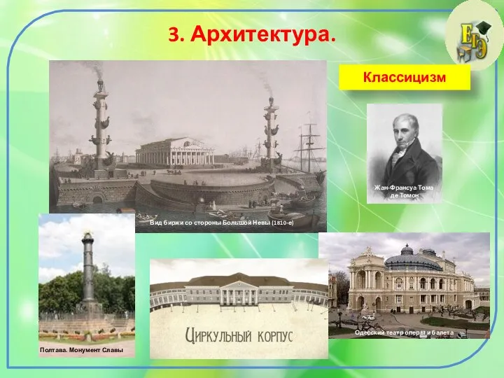 3. Архитектура. Классицизм Жан-Франсуа Тома де Томон Вид биржи со стороны Большой