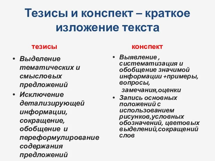 Тезисы и конспект – краткое изложение текста тезисы Выделение тематических и смысловых