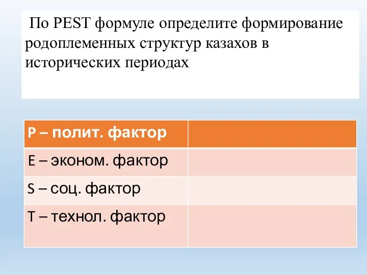 По PEST формуле определите формирование родоплеменных структур казахов в исторических периодах