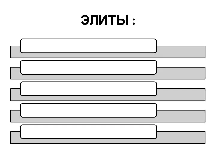 ЭЛИТЫ :