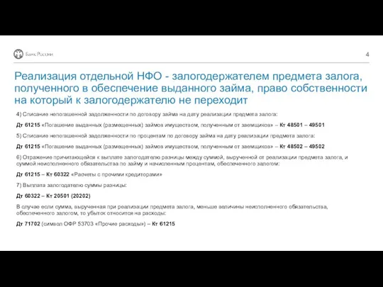 4) Списание непогашенной задолженности по договору займа на дату реализации предмета залога: