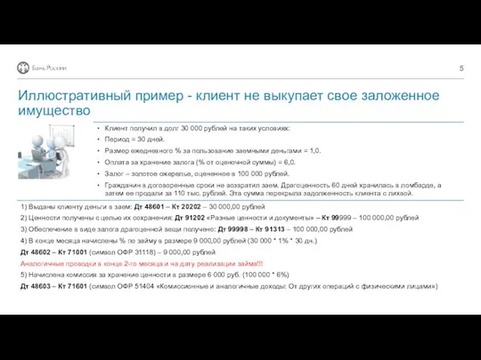 Клиент получил в долг 30 000 рублей на таких условиях: Период =