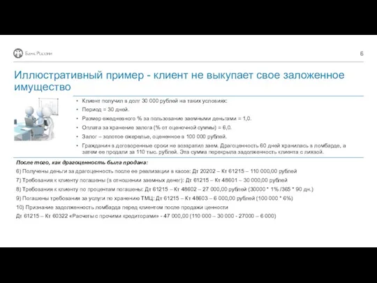 Клиент получил в долг 30 000 рублей на таких условиях: Период =