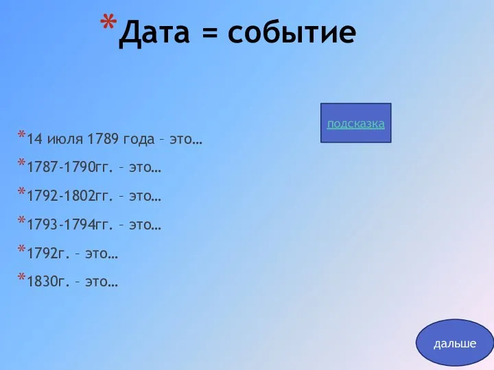 Дата = событие 14 июля 1789 года – это… 1787-1790гг. – это…