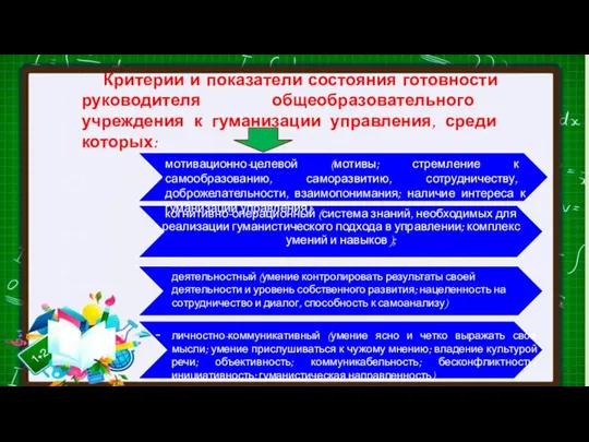 Критерии и показатели состояния готовности руководителя общеобразовательного учреждения к гуманизации управления, среди