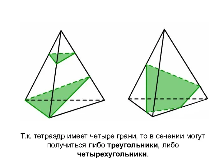 Т.к. тетраэдр имеет четыре грани, то в сечении могут получиться либо треугольники, либо четырехугольники.