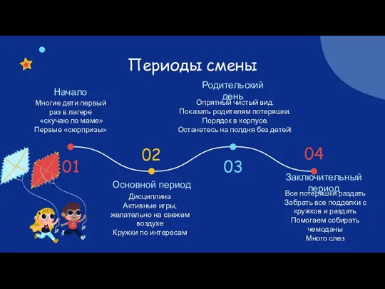 Опрятный чистый вид. Показать родителям потеряшки. Порядок в корпусе. Останетесь на полдня