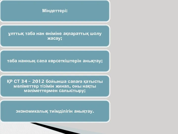 Міндеттері: ұлттық таба нан өніміне ақпараттық шолу жасау; таба нанның сапа көрсеткіштерін