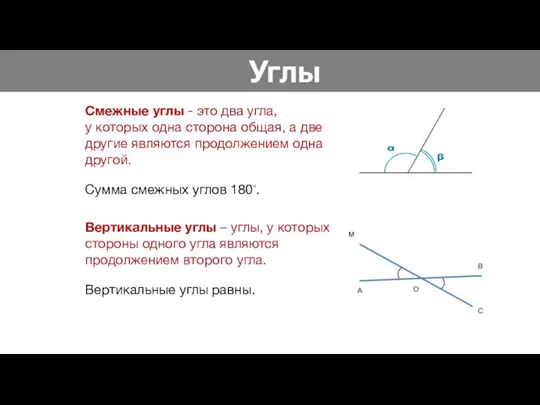 Углы Смежные углы - это два угла, у которых одна сторона общая,