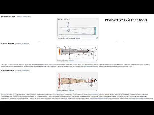 РЕФРАКТОРНЫЙ ТЕЛЕКСОП