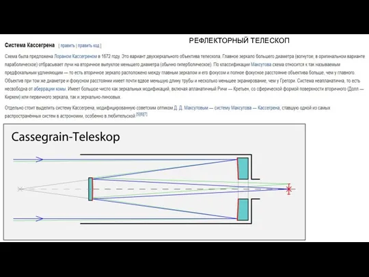 РЕФЛЕКТОРНЫЙ ТЕЛЕСКОП